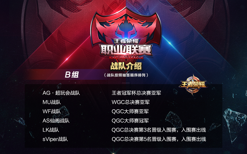  王者荣耀职业联赛，黑马战队逆袭夺冠